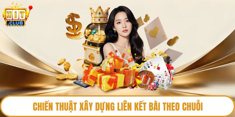 Chiến thuật xây dựng liên kết bài theo chuỗi